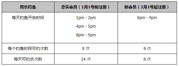 第10分钟，阿德利杀入禁区小角度爆射，皮球击中立柱弹出，双方打得有来有回。